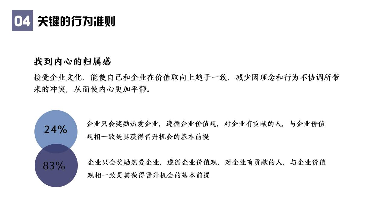 企业培训 (24).pptx